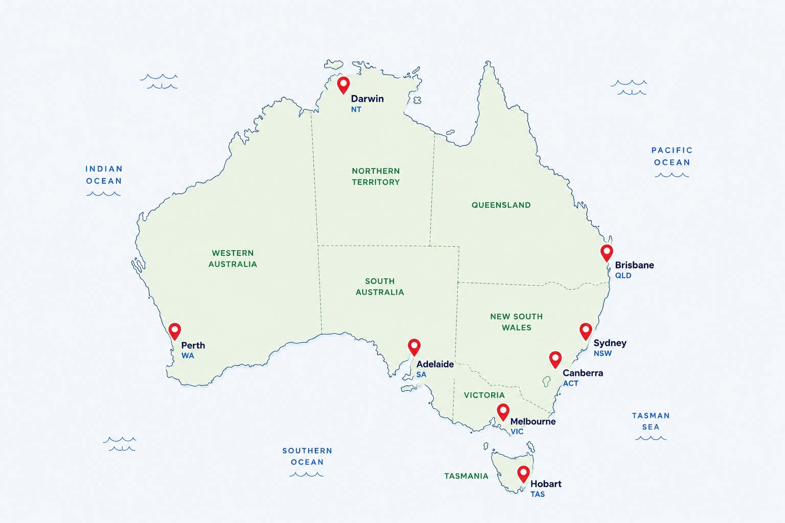 3D Printing Makers in Australia